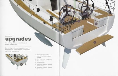 Elan 2019 E Line Brochure
