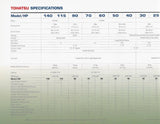 Tohatsu 1999 Outboard Brochure