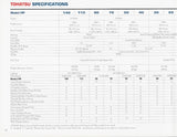 Tohatsu 2000 Outboard Brochure