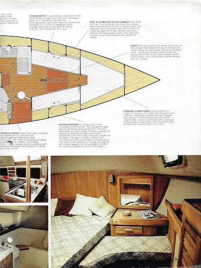 S2 11.0C Meter Brochure