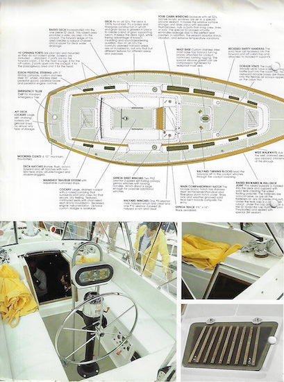 S2 11.0C Meter Brochure