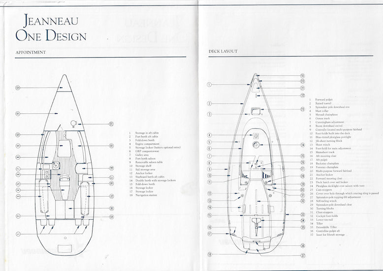 Jeanneau Sun One Design Specification Brochure