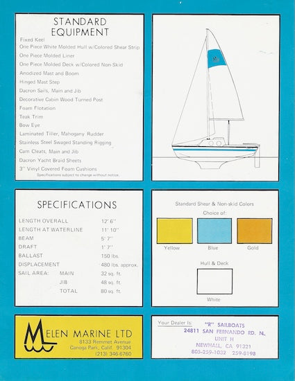 Melen Guppy 13 Digital Brochure Package
