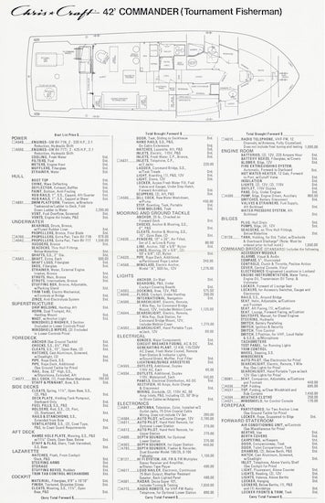 Chris Craft Commander 42 Tournament Fisherman Specification Brochure