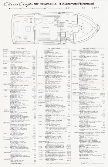 Chris Craft Commander 36 Tournament Fisherman Specification Brochure