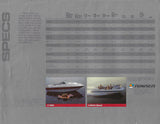 Rinker 1980s Brochure