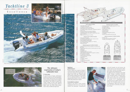 Zodiac 1995 Brochure