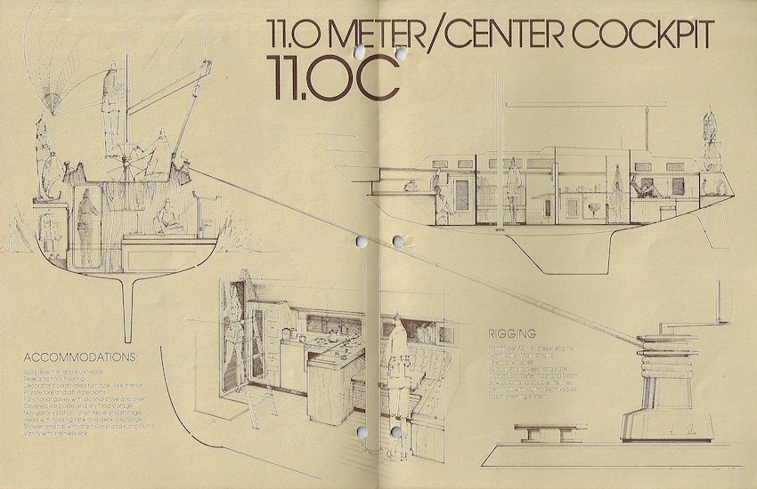S2 11.0C Meter Brochure