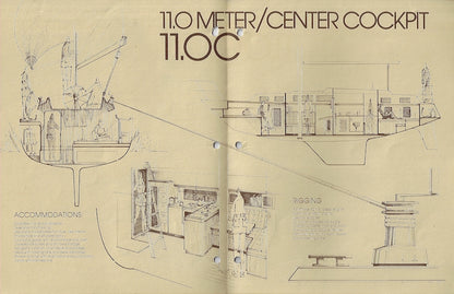 S2 11.0C Meter Brochure