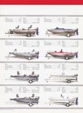 Nissan Boat & Motor Package Brochure