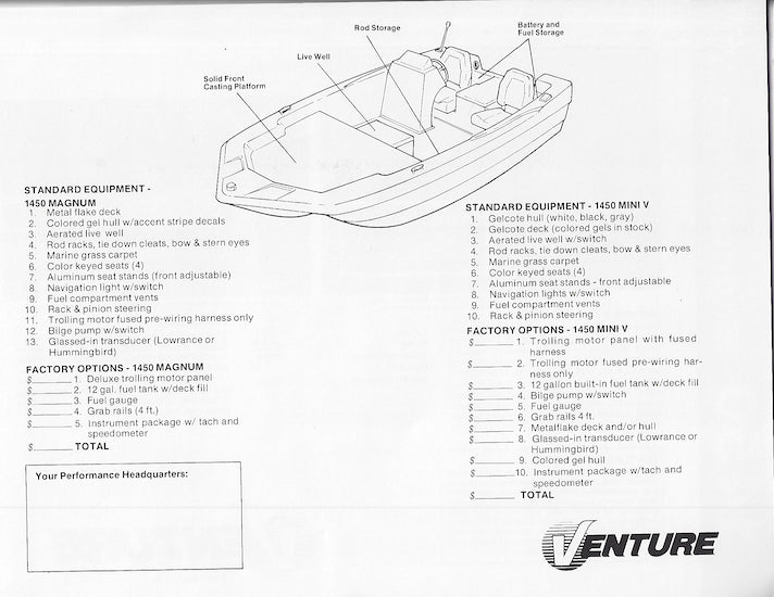 Venture 1450 Magnum / Mini V Brochure