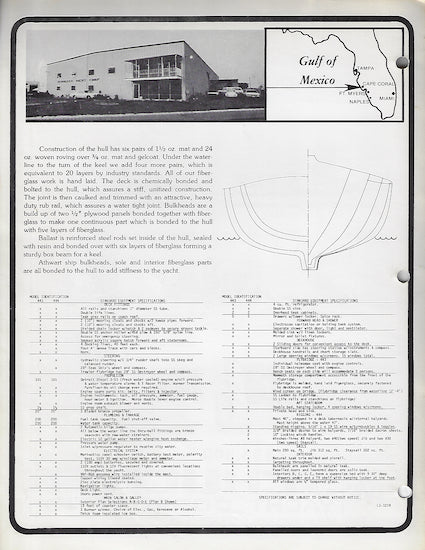 Schucker 43 Specification Brochure