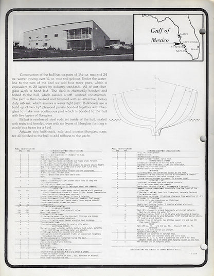 Schucker 43 Specification Brochure