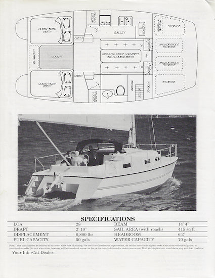 Intercat 1500 Brochure