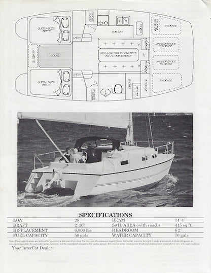 Intercat 1500 Brochure