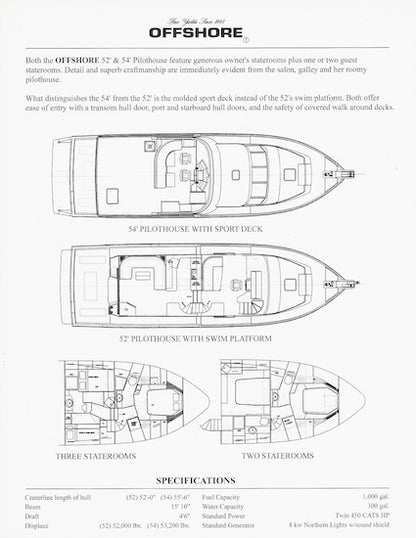 Offshore 52/54 Pilothouse Motoryacht Specification Brochure