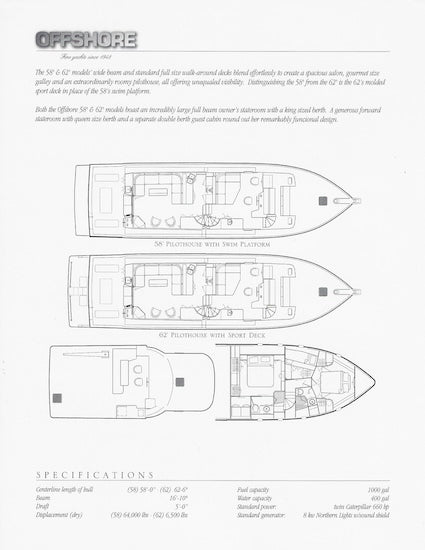 Offshore 58/62 Pilothouse Motoryacht Specification Brochure