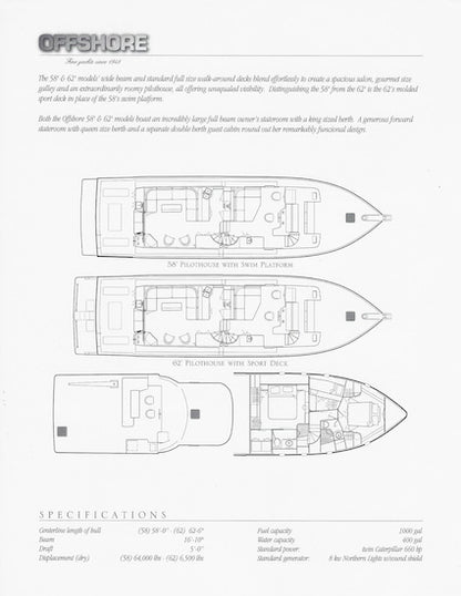 Offshore 58/62 Pilothouse Motoryacht Specification Brochure