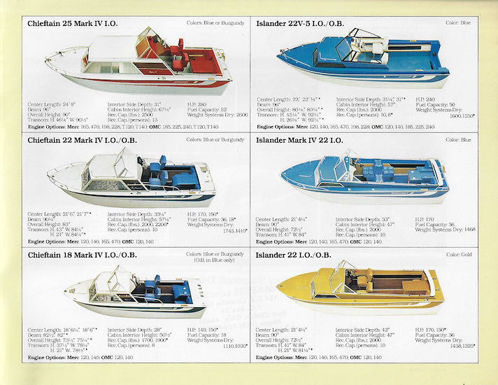 Starcraft 1978 Cruisers Brochure