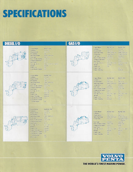 Volvo 1980's I/O Brochure