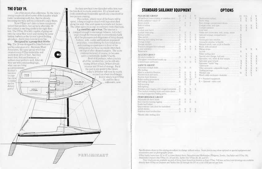 O'Day 1979 Daysailers Brochure