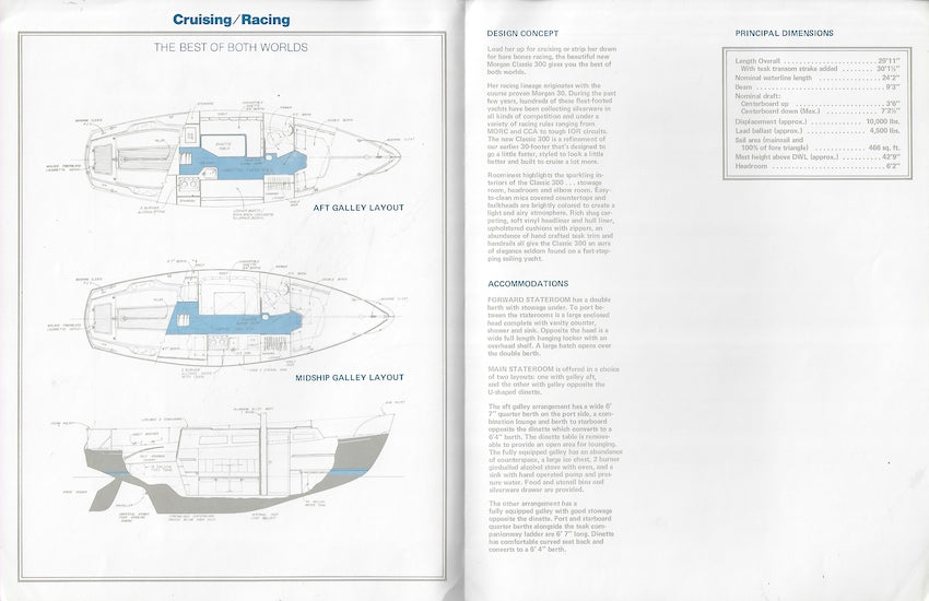 Morgan 300 Brochure