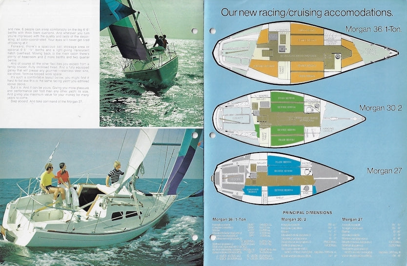 Morgan 1973 Performance Brochure