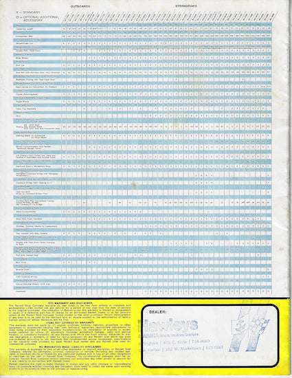 Reinell 1973 Brochure