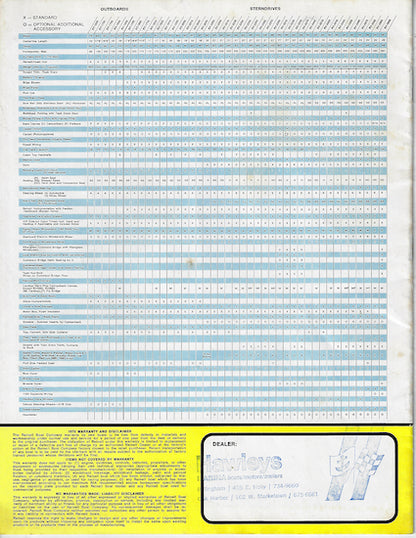 Reinell 1973 Brochure