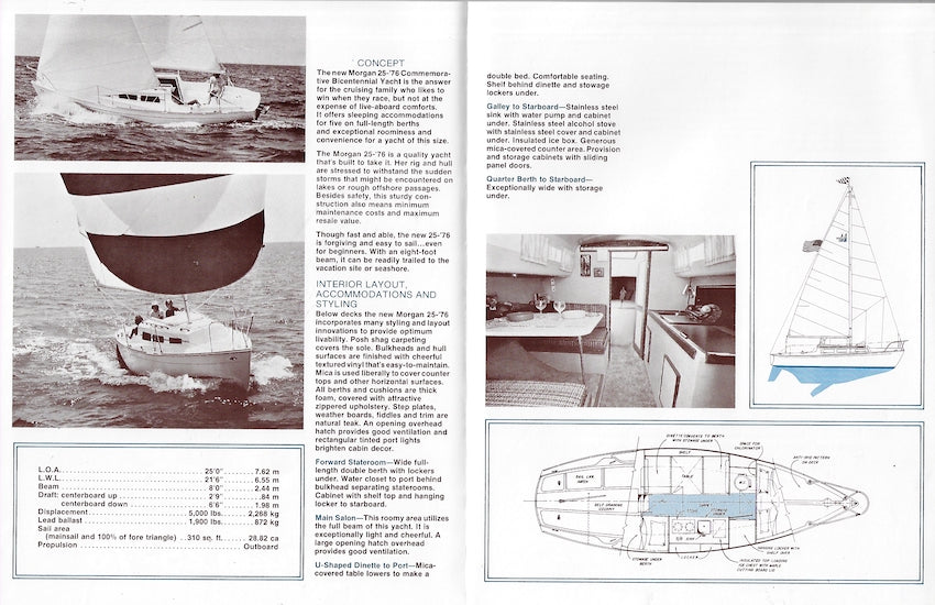 Morgan 25 Brochure