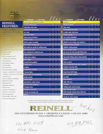 Reinell 2000s Brochure