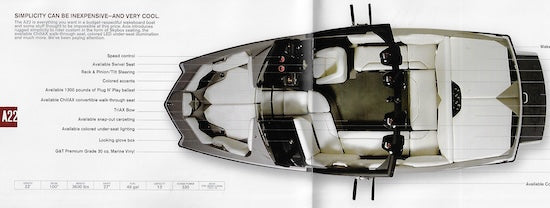 Axis 2010 Brochure