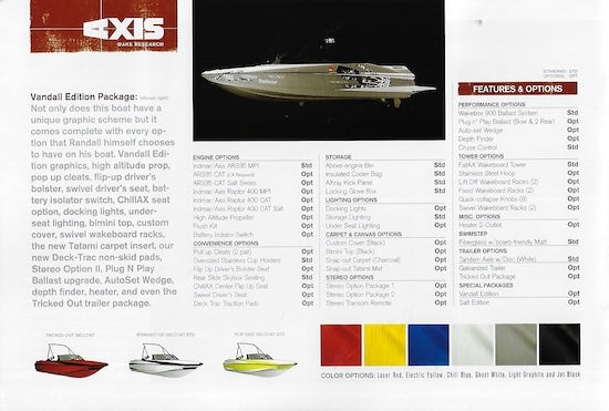 Axis 2010 Brochure