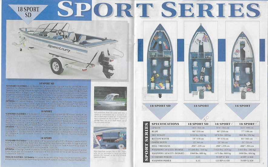 Spectrum 1994 Brochure