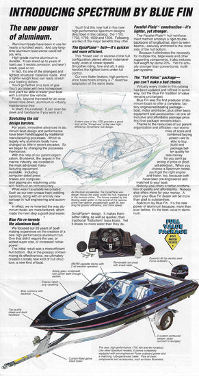 Blue Fin 1989 Spectrum Poster Brochure