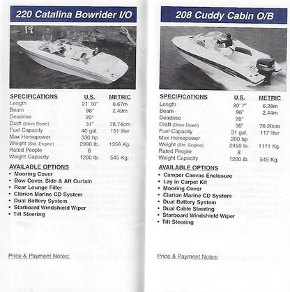 Seaswirl 1997 Product Information Dealer Guide