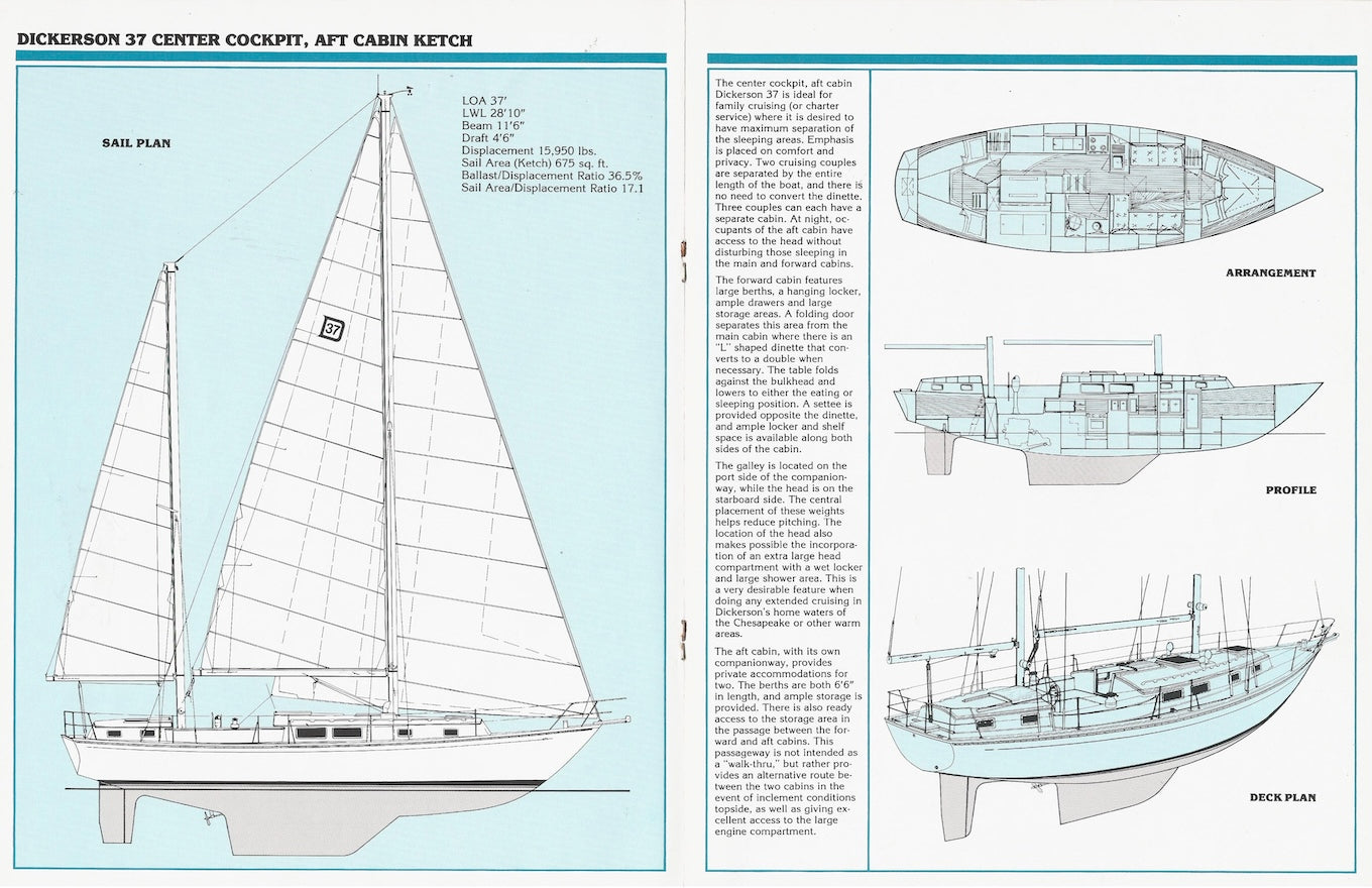 Dickerson 37 Digital Specification Brochure