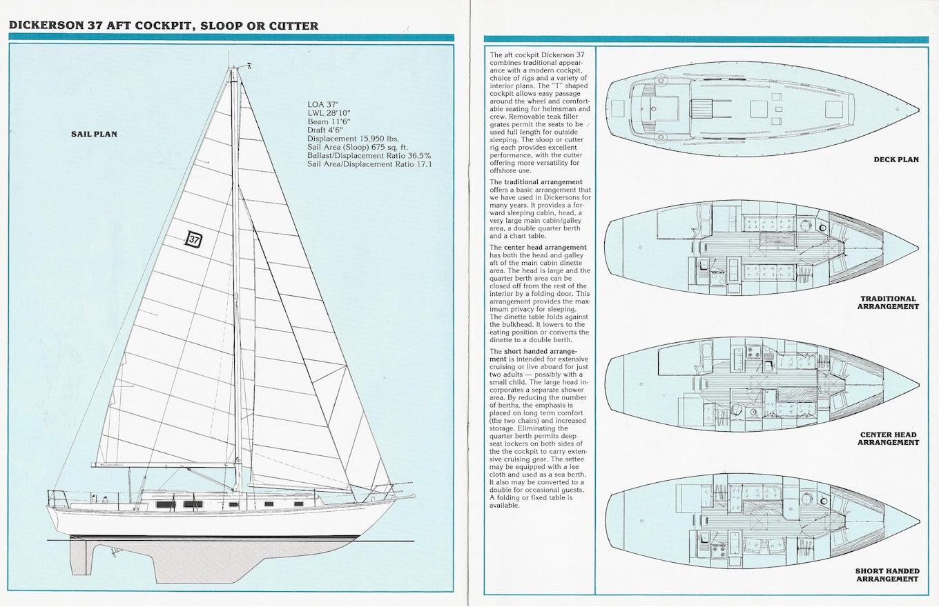 Dickerson 37 Digital Specification Brochure
