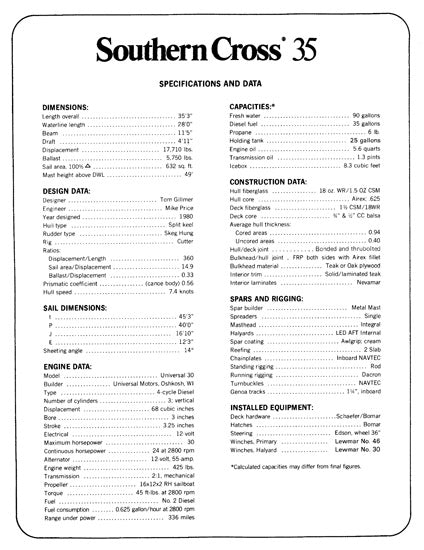 Southern Cross 35 Digital Brochure Package