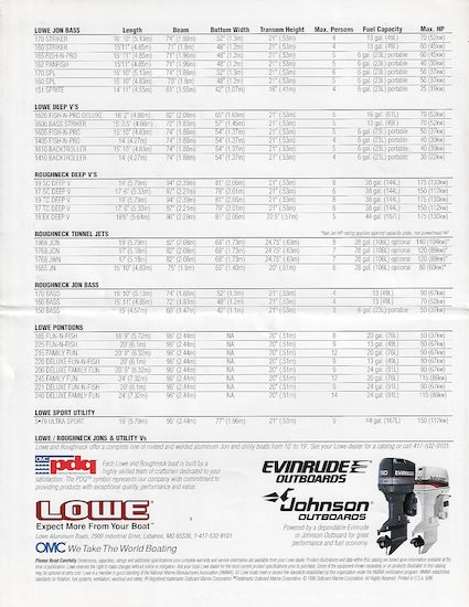 Lowe 1997 Abbreviated Brochure