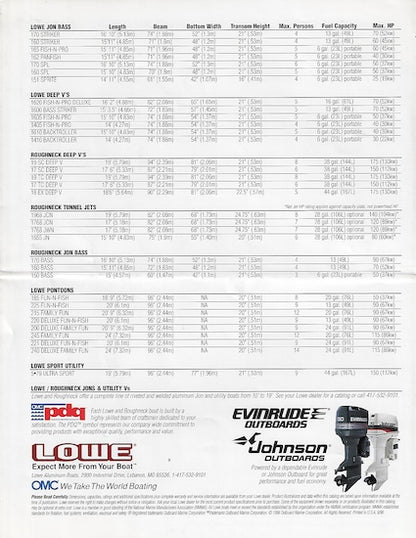 Lowe 1997 Abbreviated Brochure
