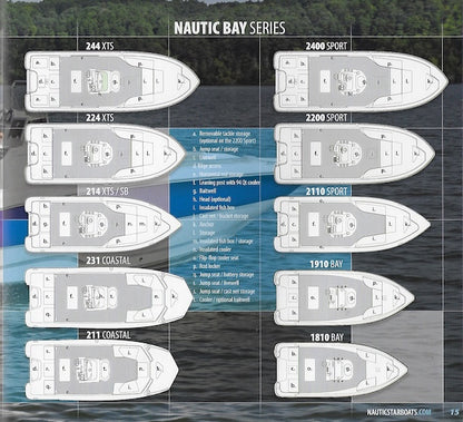 Nautic Star 2016 Bay & Offshore Brochure