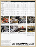 Grumman 1994 Canoes Brochure