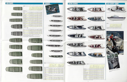Grumman 1990 Brochure