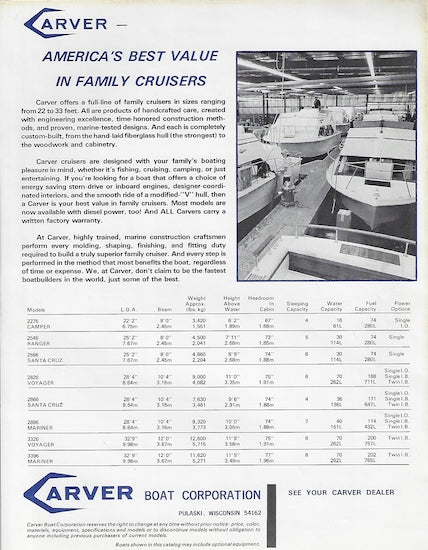Carver 1978 Abbreviated Brochure