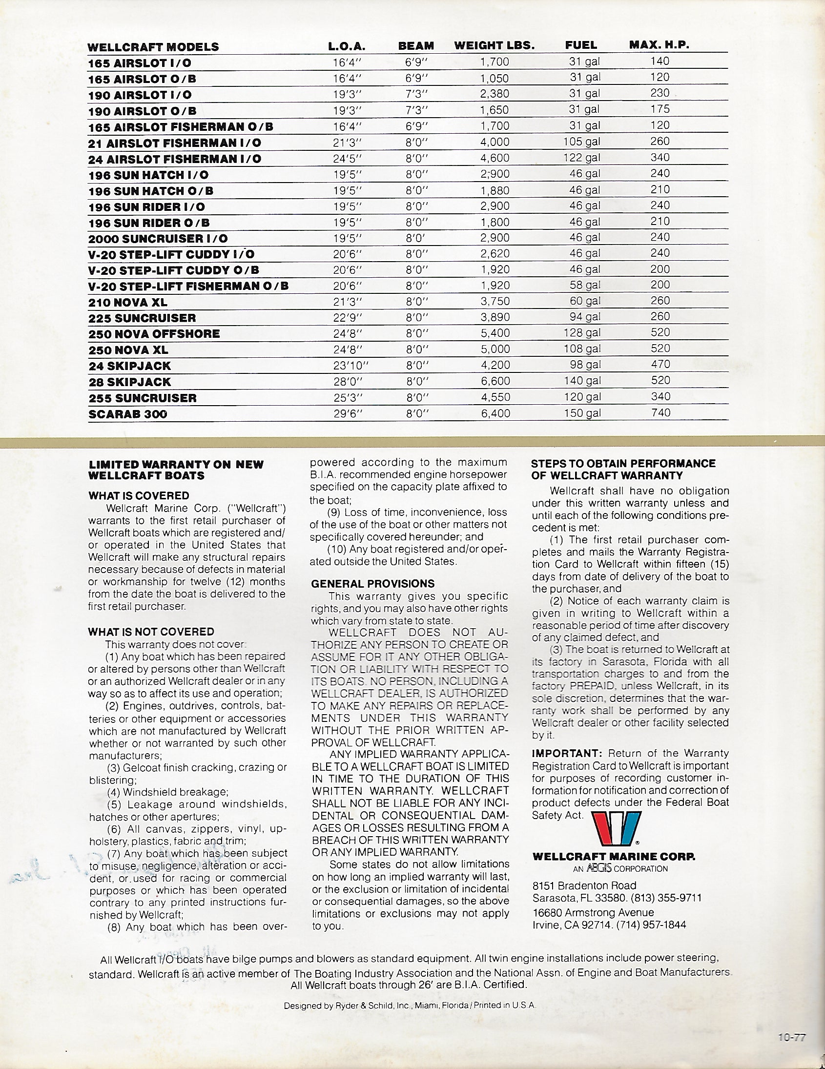 Wellcraft 1978 Abbreviated Brochure – SailInfo I boatbrochure.com