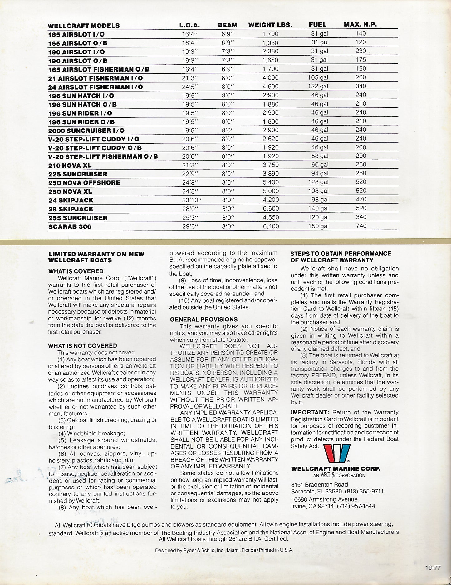 Wellcraft 1978 Abbreviated Brochure