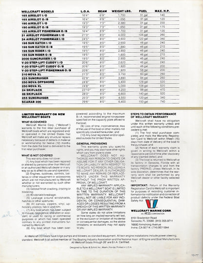 Wellcraft 1978 Abbreviated Brochure