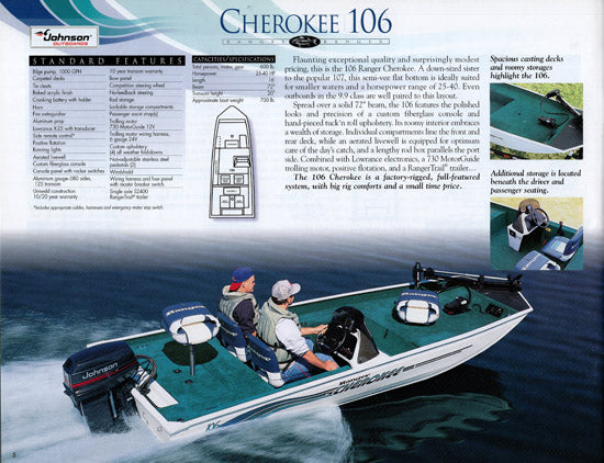 Ranger 1996 Cherokee Brochure