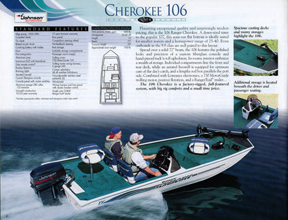 Ranger 1996 Cherokee Brochure